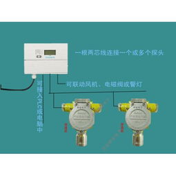 工業氣體全覽 產品列表第60頁精選氣體應用與特性